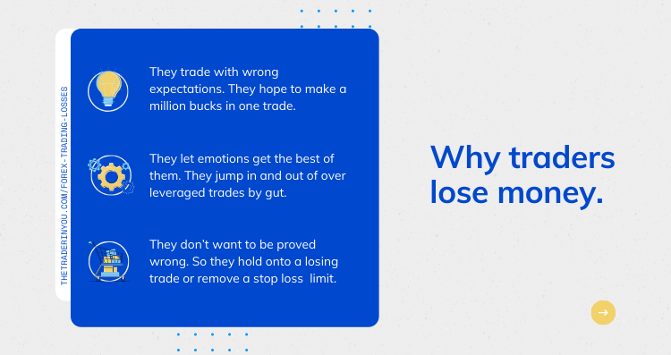 How to deal with forex trading losses 6 Why traders loose money